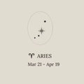 Star Signet Ring Custom Zodiac