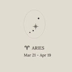 Star Signet Ring Custom Zodiac