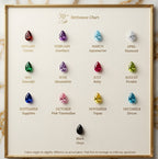 Birthstone Eternity Ring