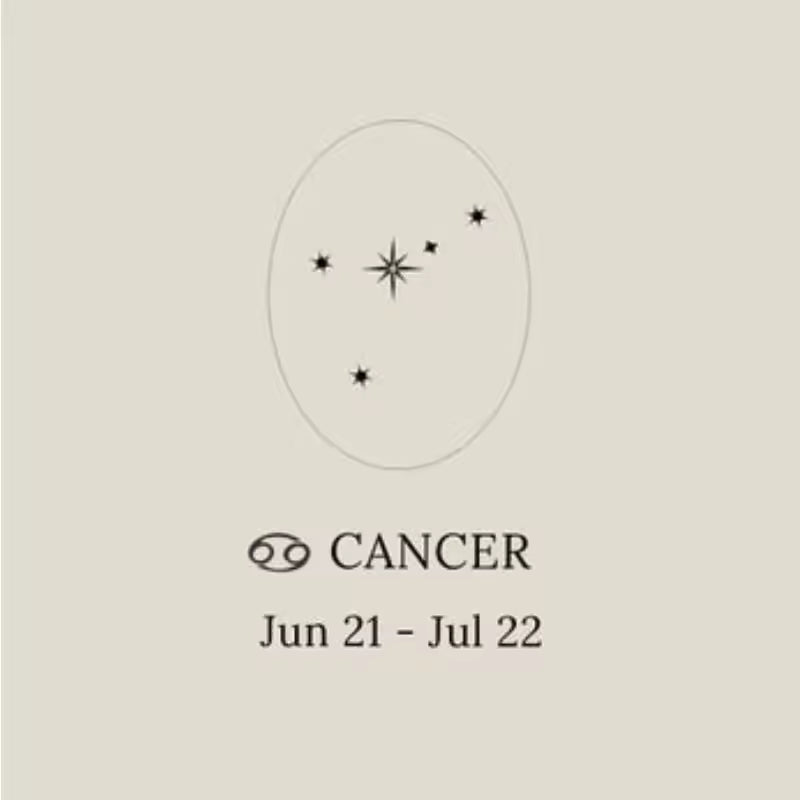 Star Signet Ring Custom Zodiac