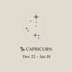 Star Signet Ring Custom Zodiac