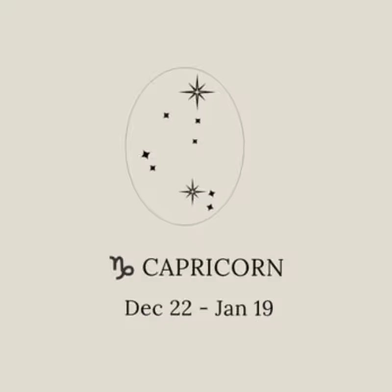 Star Signet Ring Custom Zodiac