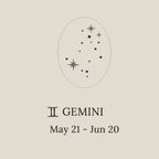 Star Signet Ring Custom Zodiac