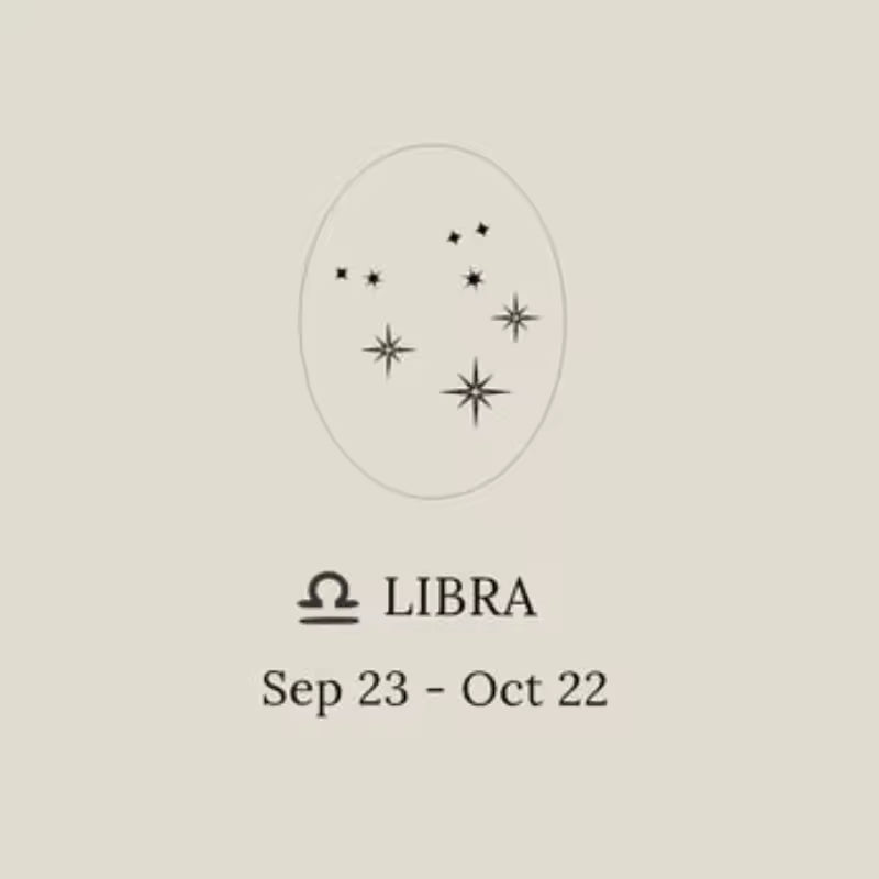 Star Signet Ring Custom Zodiac