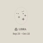 Star Signet Ring Custom Zodiac