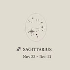 Star Signet Ring Custom Zodiac