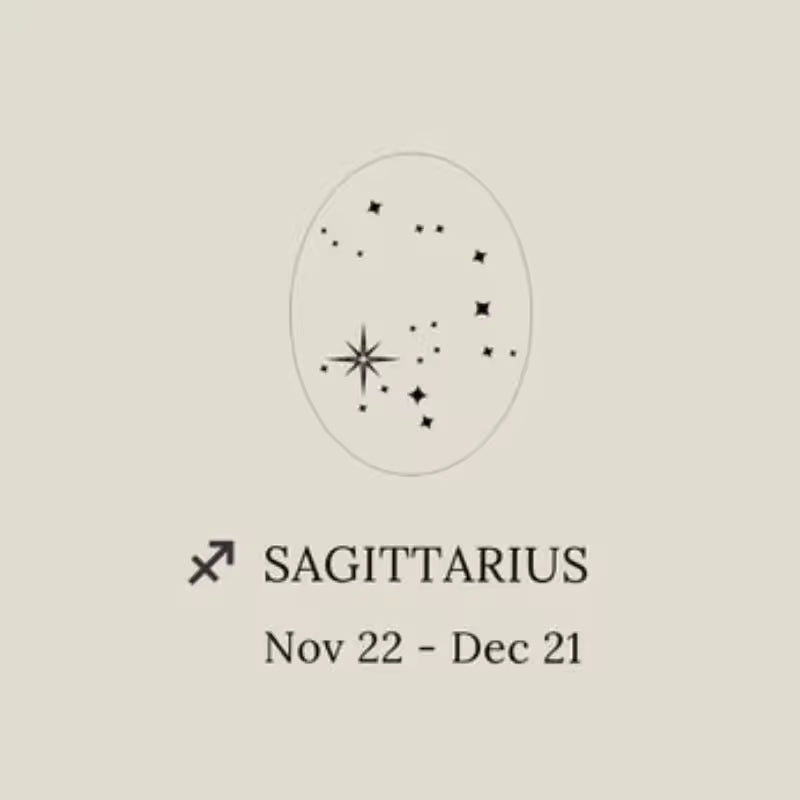 Star Signet Ring Custom Zodiac