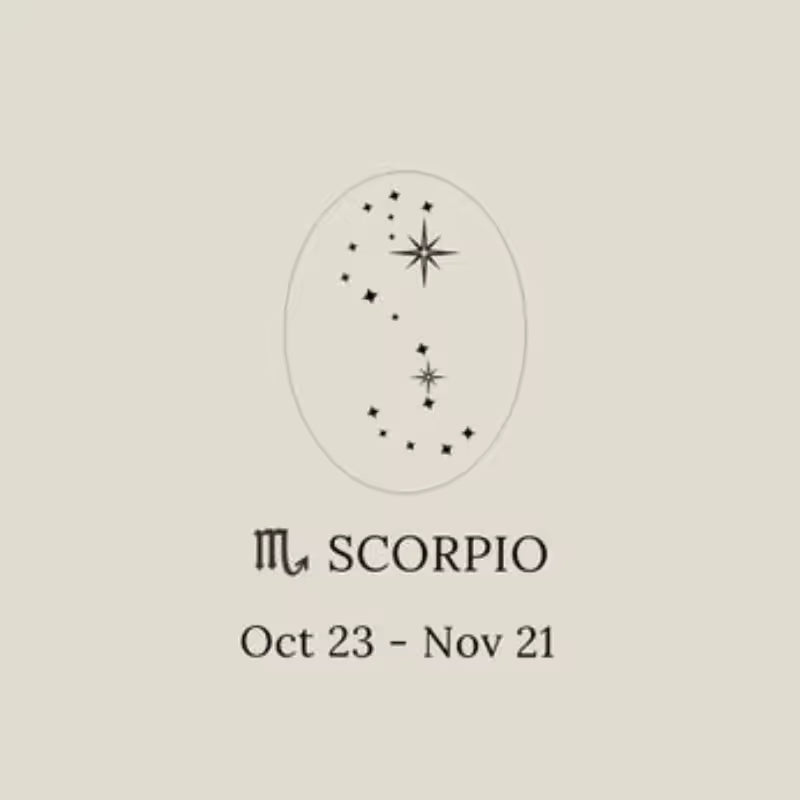 Star Signet Ring Custom Zodiac