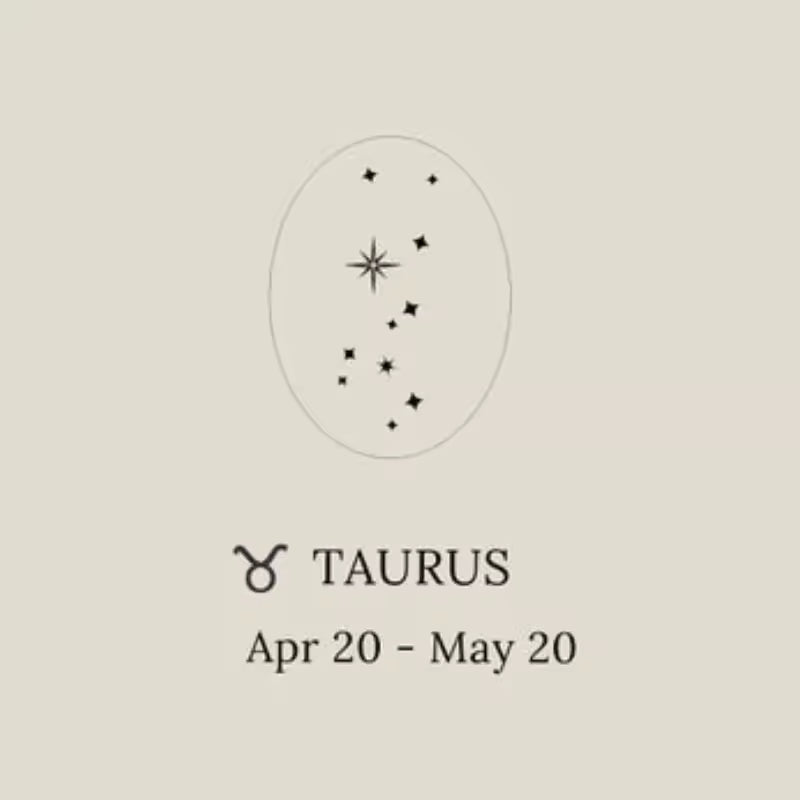 Star Signet Ring Custom Zodiac