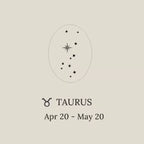 Star Signet Ring Custom Zodiac